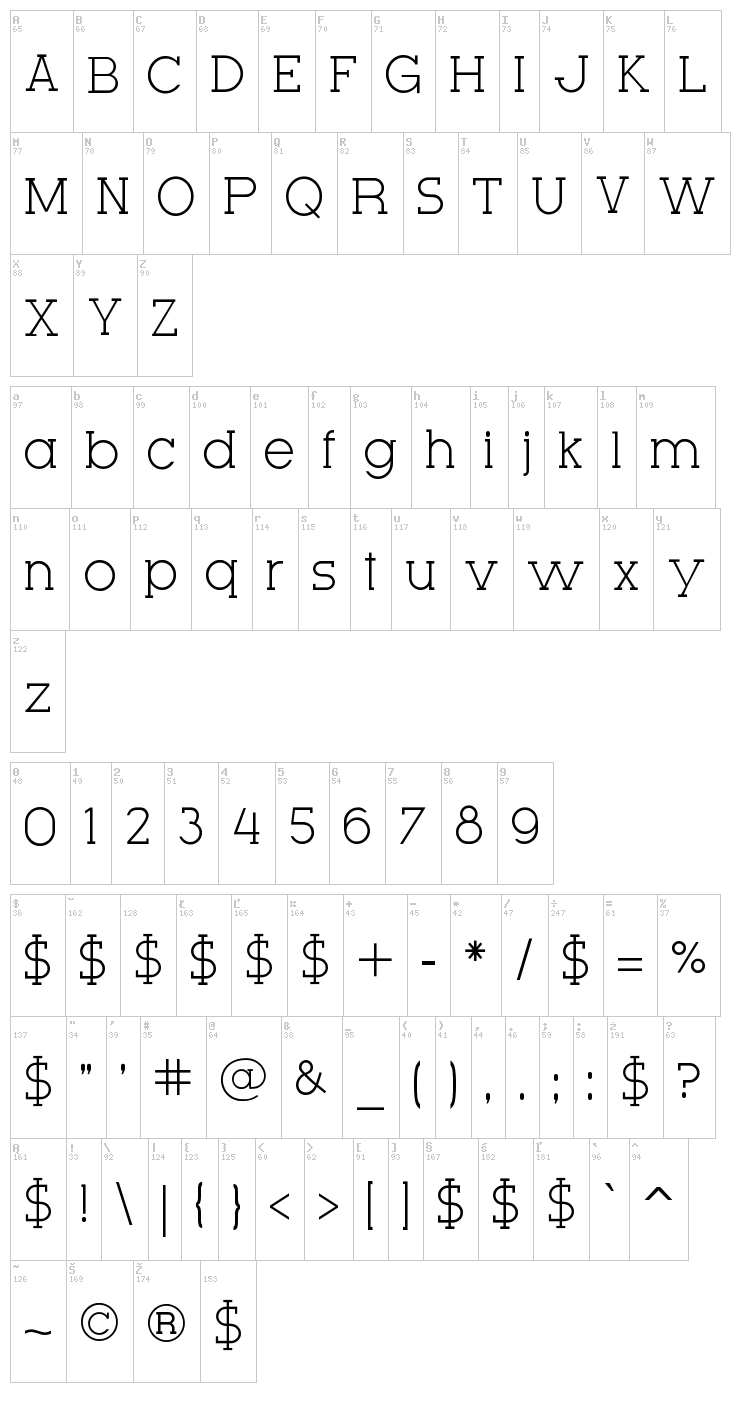 Very Fine Serif font map